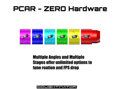 P-CAR | 100% 3D Printable Barrel Attachment for Enhanced Accuracy: Digital STL Download